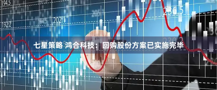 七星策略 鸿合科技：回购股份方案已实施完毕